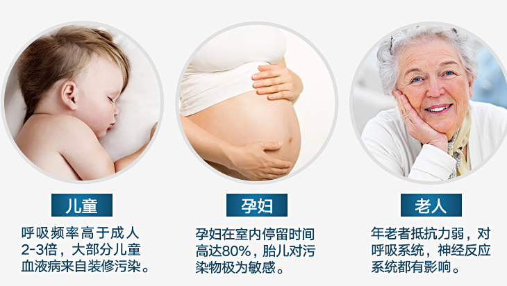 室內(nèi)甲醛污染對(duì)于兒童、孕婦、老人危害